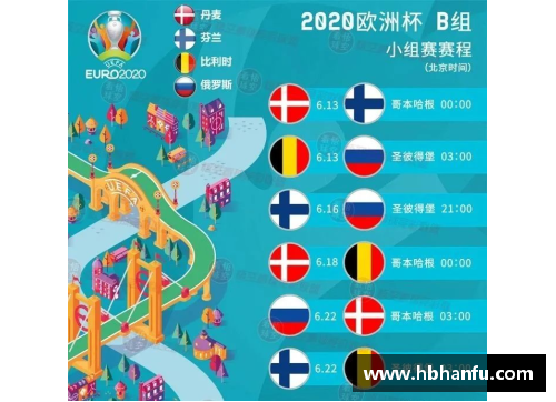 2024年欧洲杯预赛赛程及分组情况一览