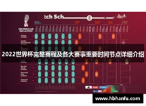 2022世界杯完整赛程及各大赛事重要时间节点详细介绍